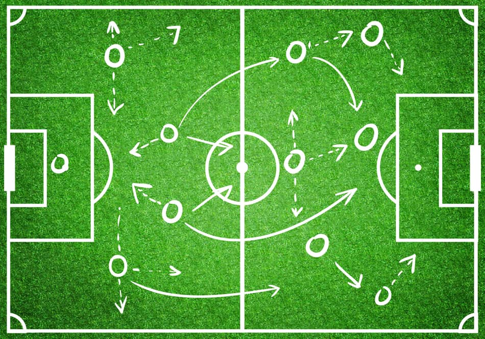 What is Positional Play in Football?