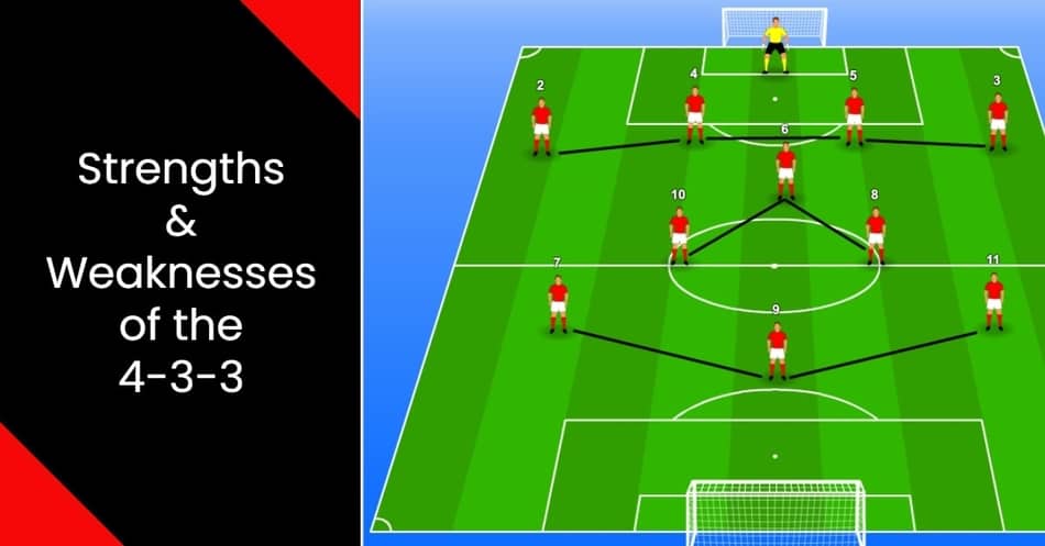 Strengths and Weaknesses of the 4-3-3 Formation