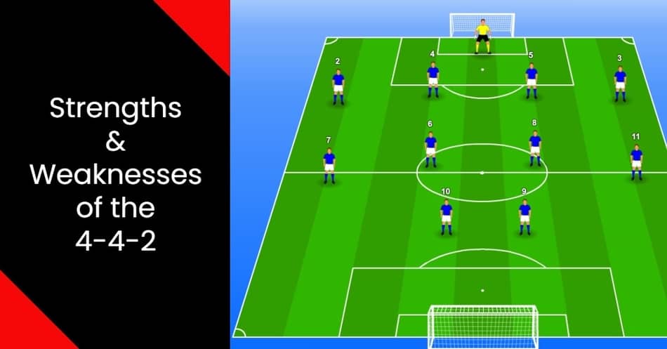 Strengths and Weaknesses of The 4-4-2 Formation