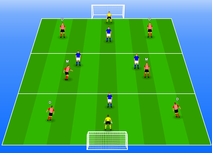 Football Training Drill: Possession Build-Up Play Set-Up